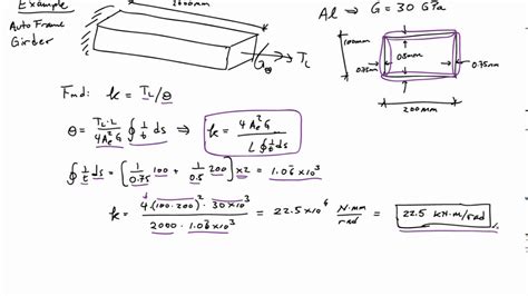 torsional stiffness test|torsional stiffness of a tube.